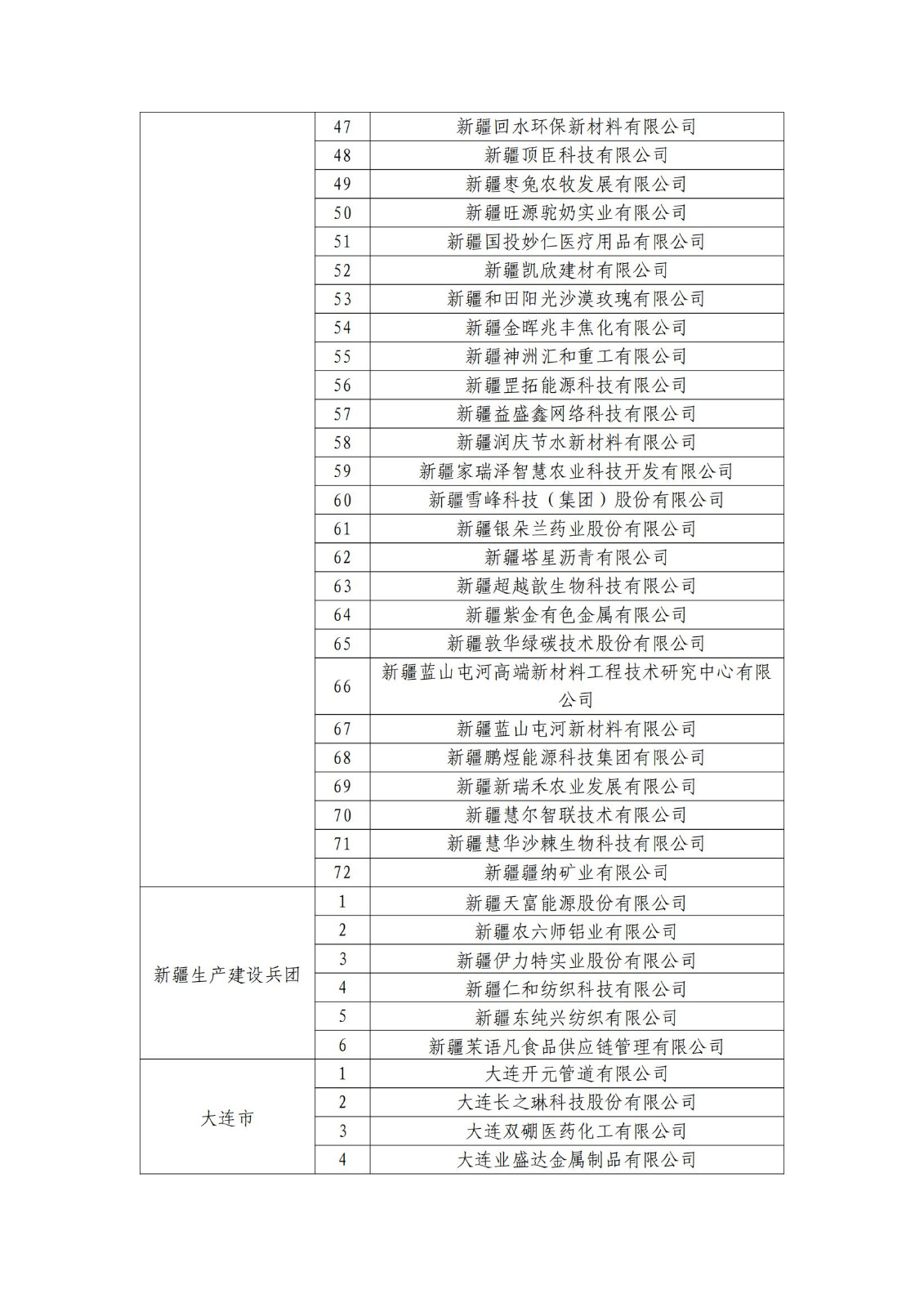 确定750家企业为2023年新一批国家知识产权示范企业，2960家企业为优势企业│附名单