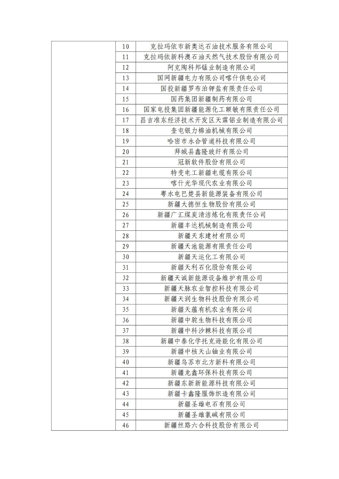 确定750家企业为2023年新一批国家知识产权示范企业，2960家企业为优势企业│附名单