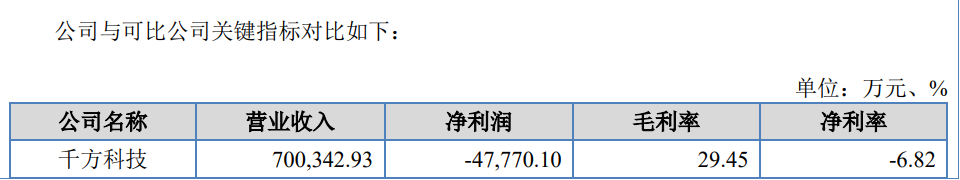 IPO遇500万索赔，智慧交通领域燃起专利战！