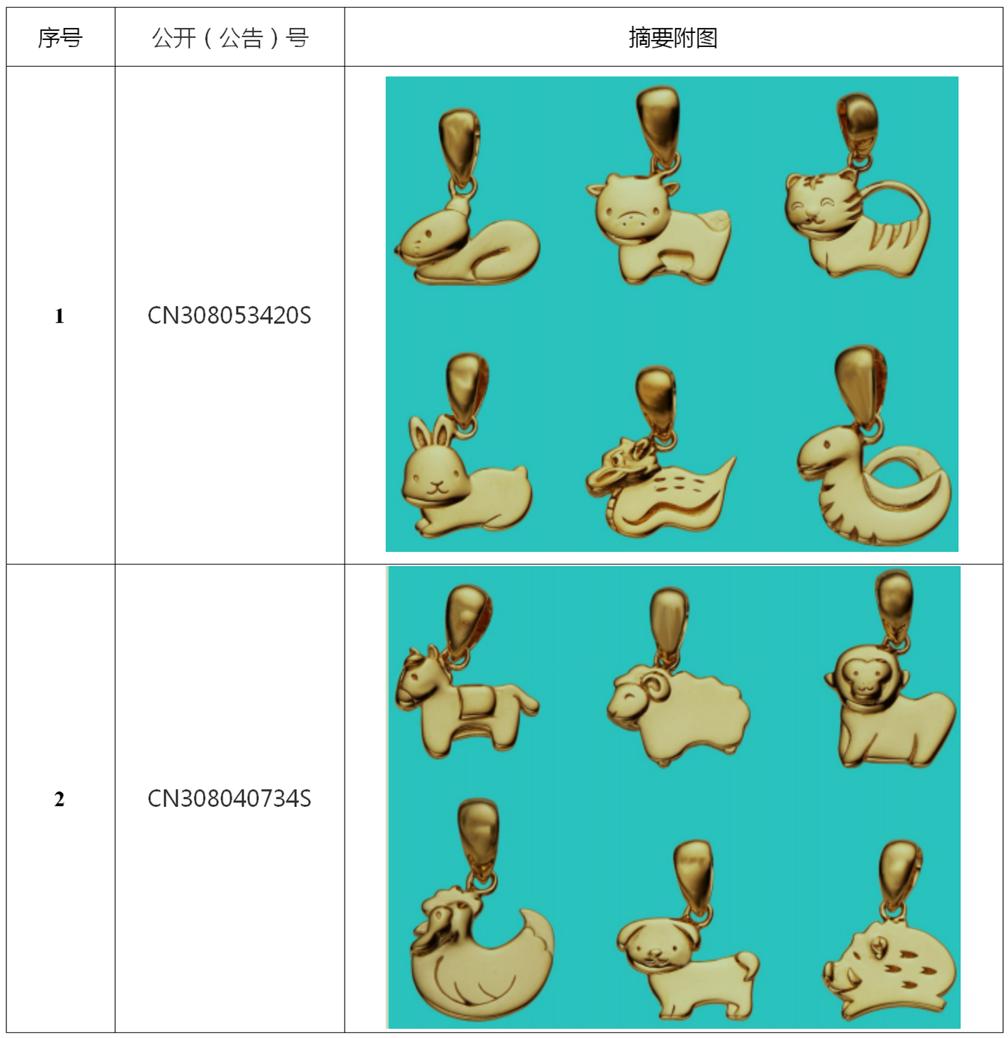 外观设计专利中系列案件的申请策略浅析