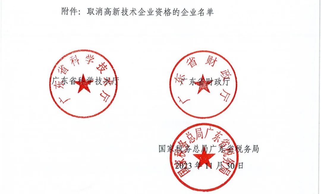 294家企业因研发费用/高新收入/科技人员占比不达标等被取消高新技术企业资格，追缴44家企业已享受的税收优惠及财政奖补！