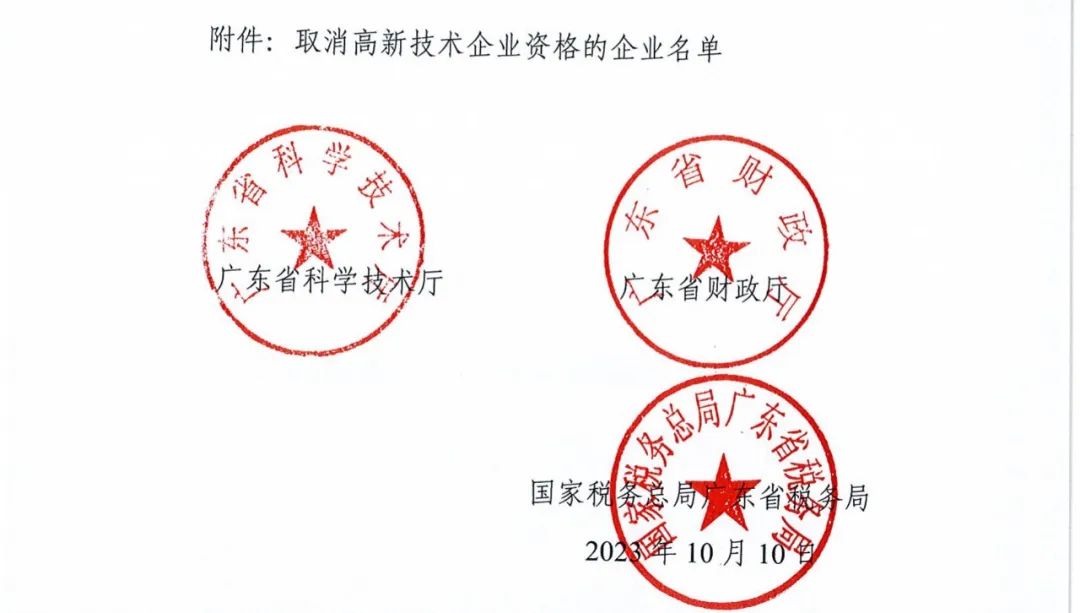 294家企业因研发费用/高新收入/科技人员占比不达标等被取消高新技术企业资格，追缴44家企业已享受的税收优惠及财政奖补！