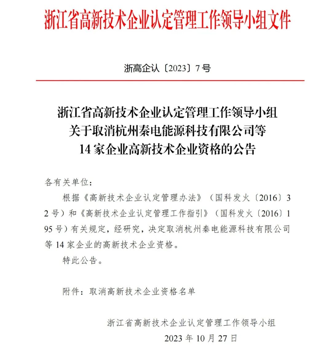 294家企业因研发费用/高新收入/科技人员占比不达标等被取消高新技术企业资格，追缴44家企业已享受的税收优惠及财政奖补！