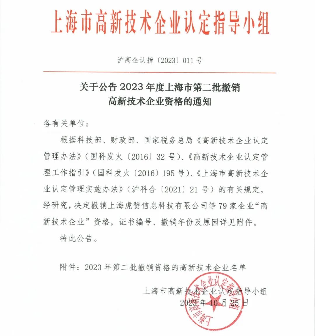 294家企业因研发费用/高新收入/科技人员占比不达标等被取消高新技术企业资格，追缴44家企业已享受的税收优惠及财政奖补！