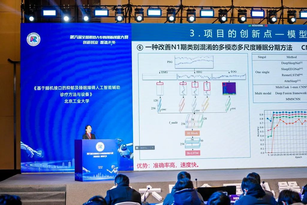 第六届全国机器人专利创新创业大赛决赛及颁奖典礼暨高峰论坛成功举办