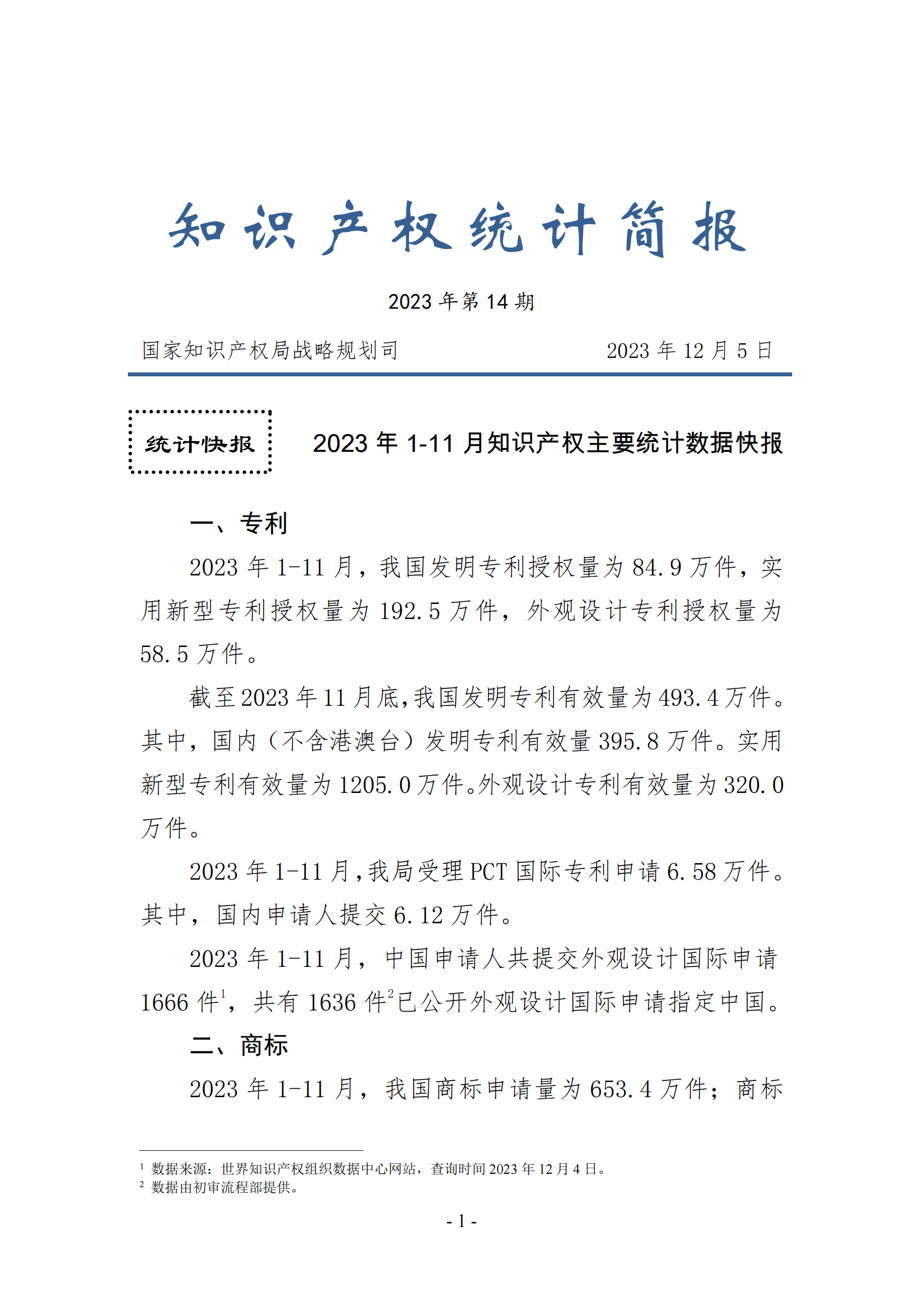 2023年1-11月专利、商标、地理标志等知识产权主要统计数据 | 附数据详情