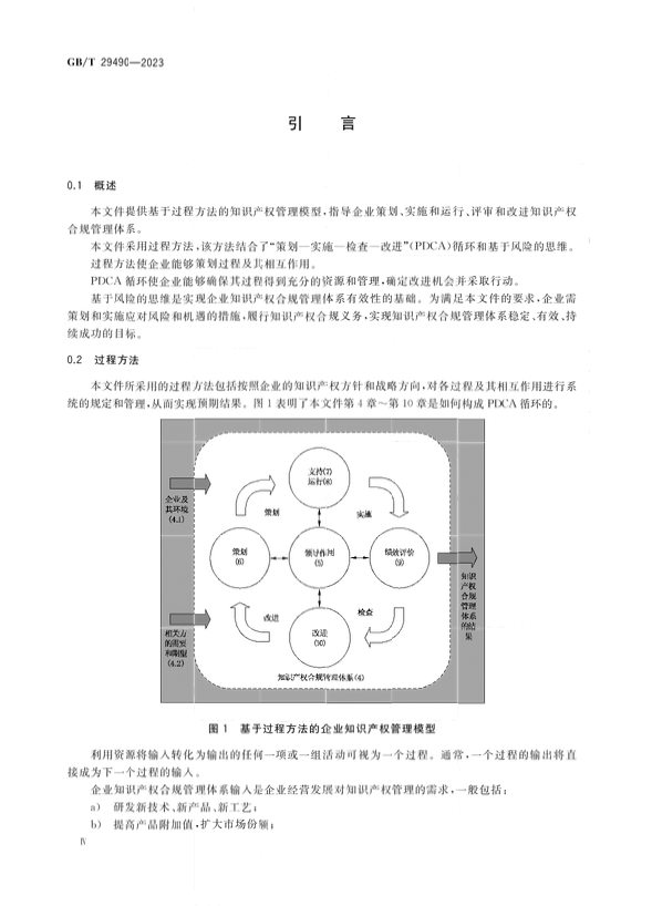 2024.1.1日起实施！《企业知识产权合规管理体系 要求》国家标准全文发布