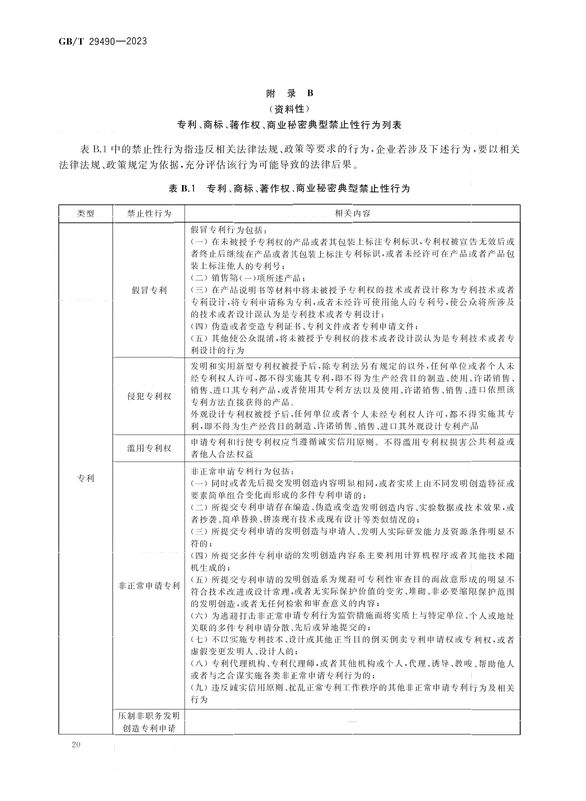 2024.1.1日起实施！《企业知识产权合规管理体系 要求》国家标准全文发布