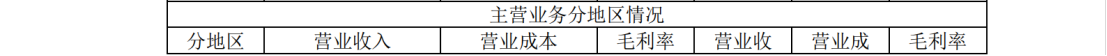 和解金2.3亿！两年多的商业秘密诉讼画上句号