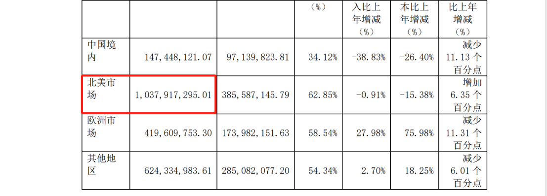 和解金2.3亿！两年多的商业秘密诉讼画上句号