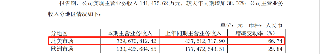 和解金2.3亿！两年多的商业秘密诉讼画上句号