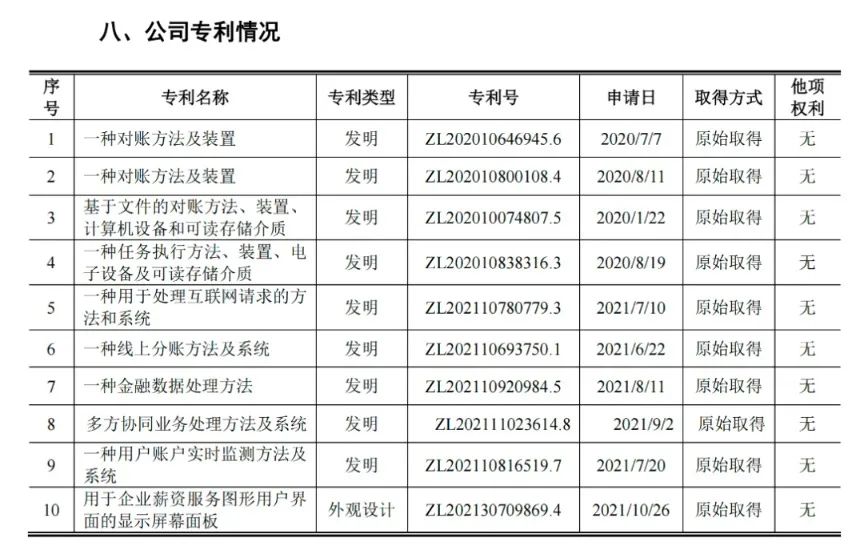 #晨报#华为转让STELATO商标给北汽新能源；名创优品等因与全棉时代知识产权纠纷被强执3000万元