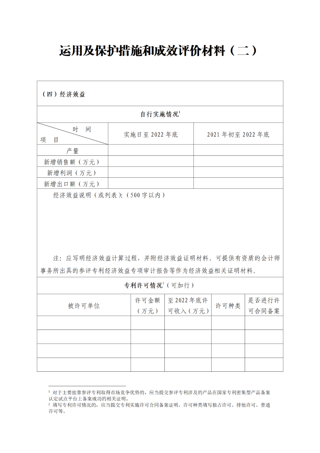 国知局：第二十五届中国专利奖评选开始啦！附中国专利奖申报书（2023年修订版）