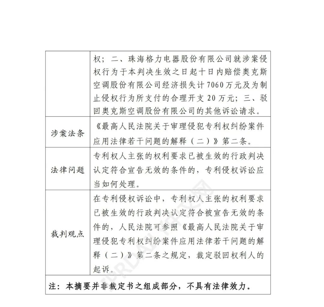 最高院最新判决：四案改判、格力翻盘、2.2亿专利赔偿蒸发