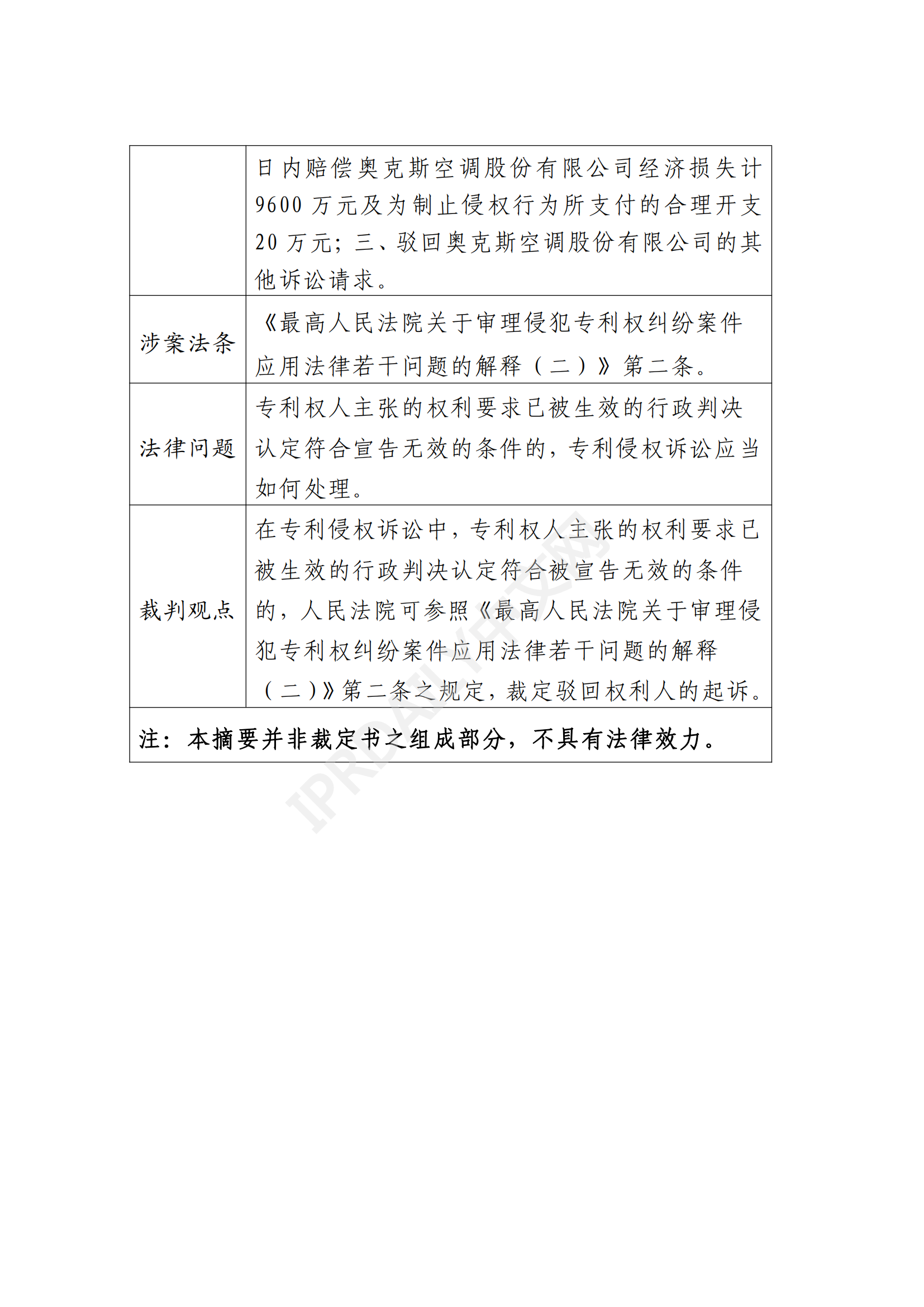 最高院最新判决：四案改判、格力翻盘、2.2亿专利赔偿蒸发