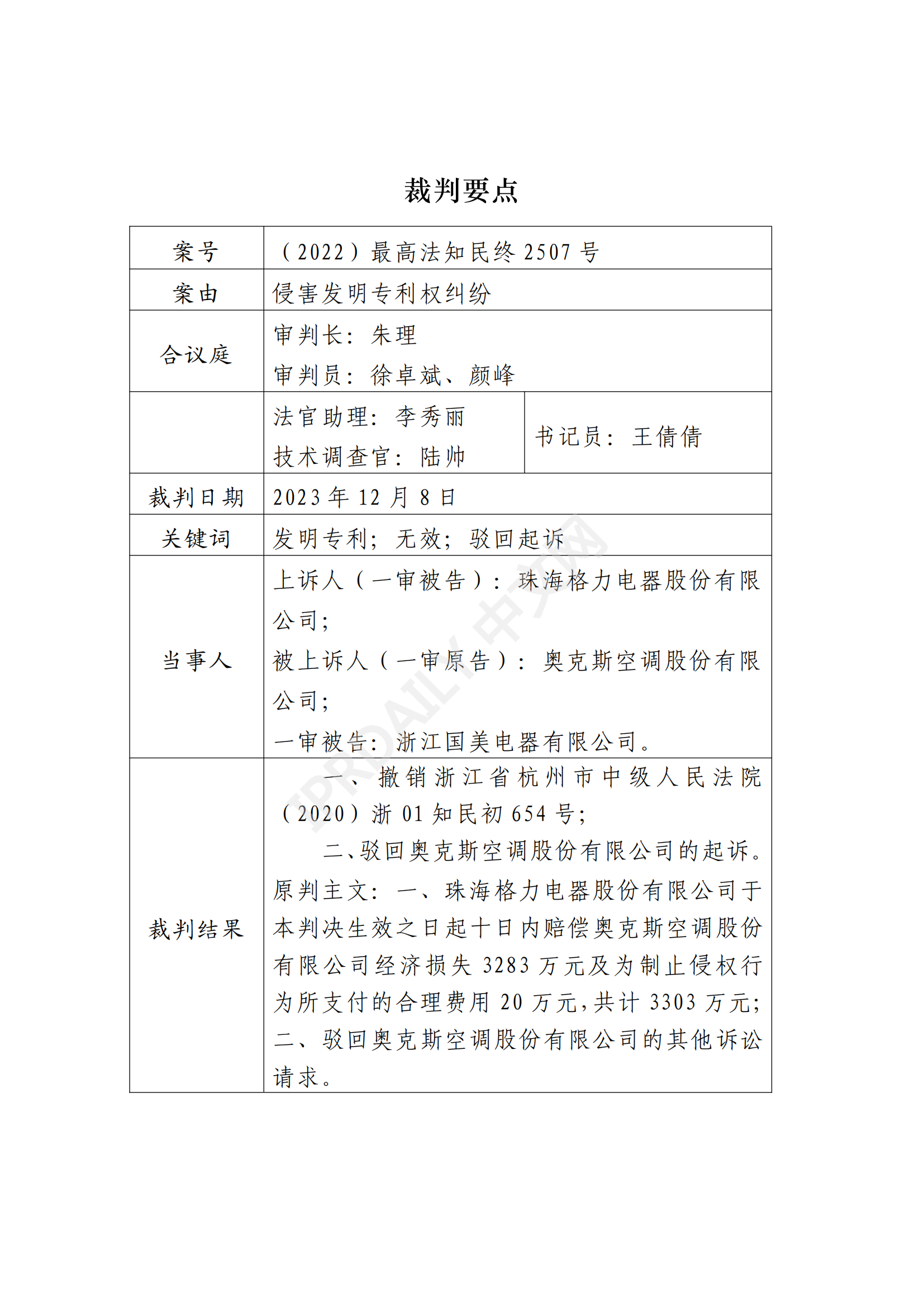 最高院最新判决：四案改判、格力翻盘、2.2亿专利赔偿蒸发