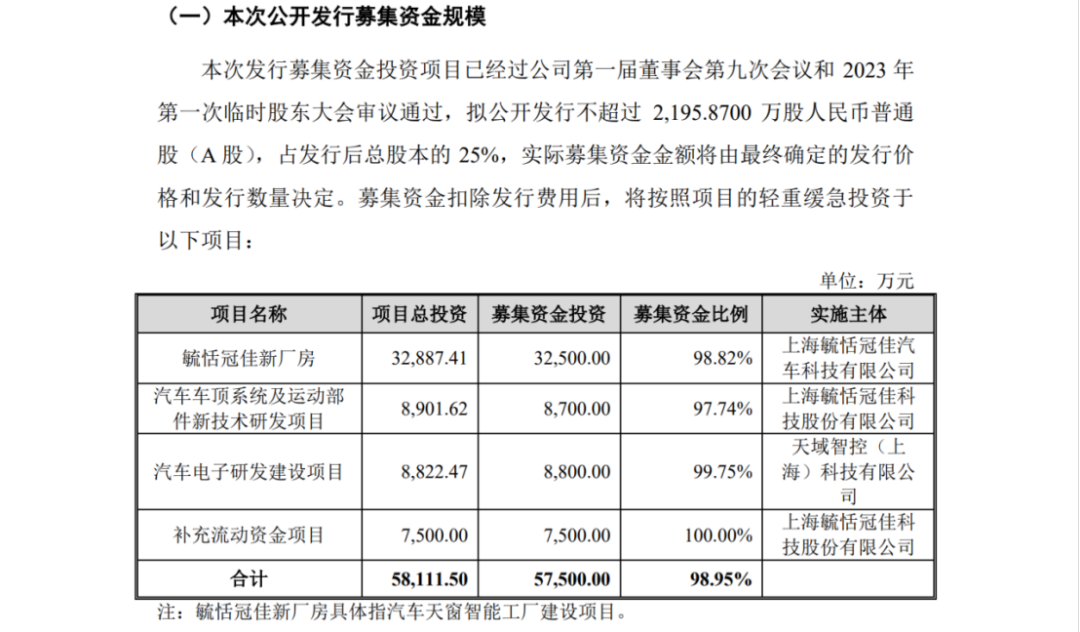 经调解花近1500万解决诉讼，是为IPO扫除障碍？