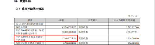 索赔1.1亿！医药领域掀起专利诉讼