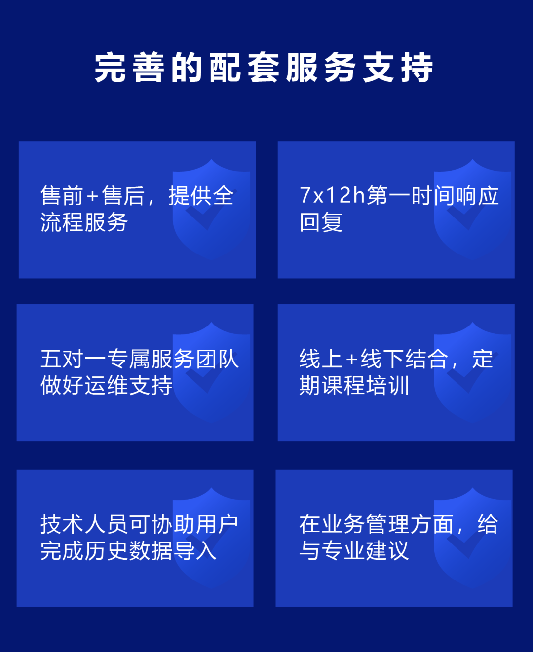 融入世界500强企业知识产权管理精髓，贝思兰德全新打造“集成式全生命周期管理系统”！