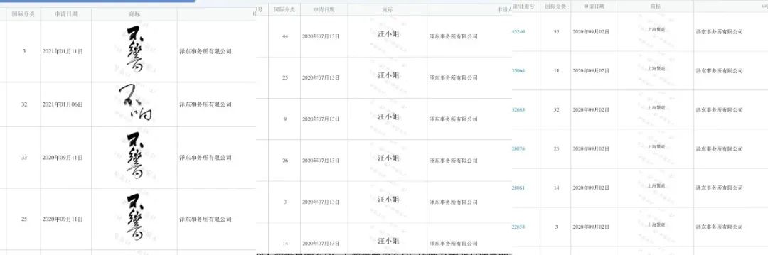 #晨报#国家版权局：各数字音乐平台等除特殊情况外不得签署独家版权协议；数据知识产权试点地方增至17个