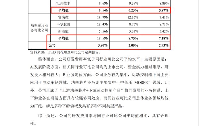 最高院关键判决出炉！3件专利发起1.09亿IPO狙击全部落败