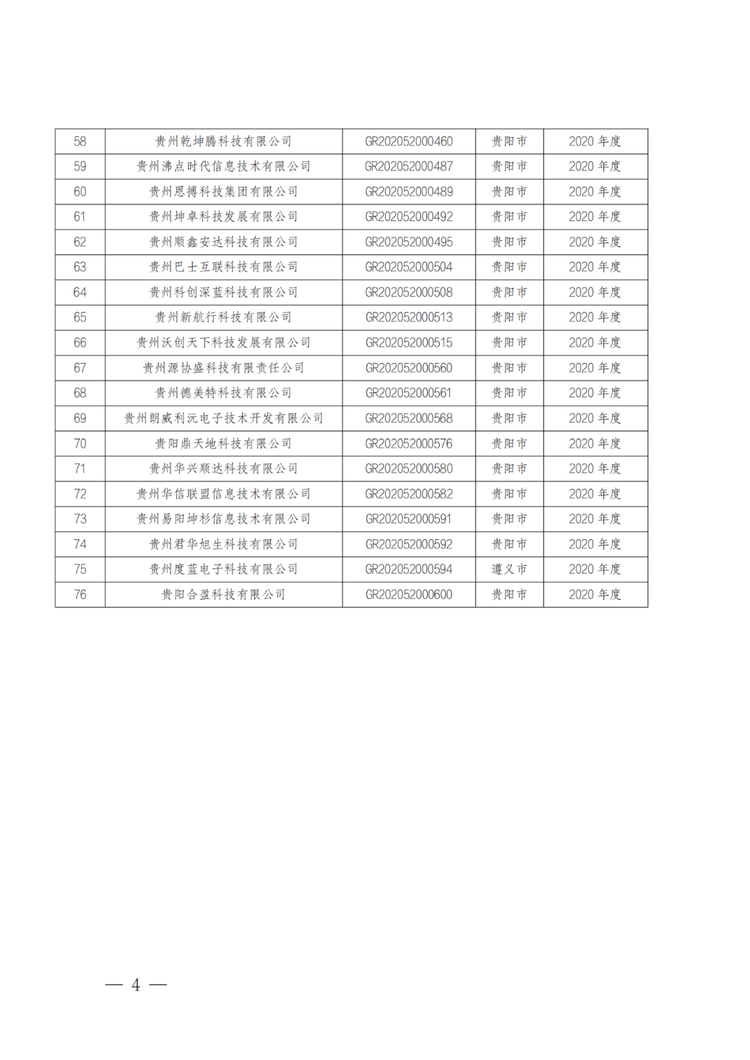 449家企业被取消高新技术企业资格，追缴48家企业已享受的税收优惠及财政奖补！