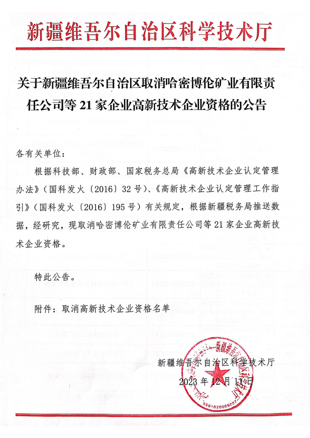 449家企业被取消高新技术企业资格，追缴48家企业已享受的税收优惠及财政奖补！