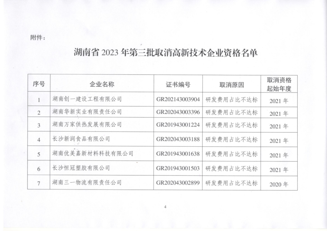 449家企业被取消高新技术企业资格，追缴48家企业已享受的税收优惠及财政奖补！