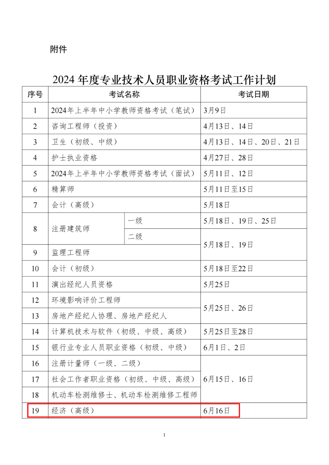 初/中级知识产权师考试将于11月16-17日举行，专利代理师考试将于7月6-7日举行！