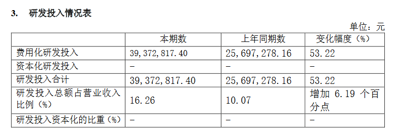 保密车间工艺泄露？昀冢科技发起商业秘密诉讼索赔5000万元