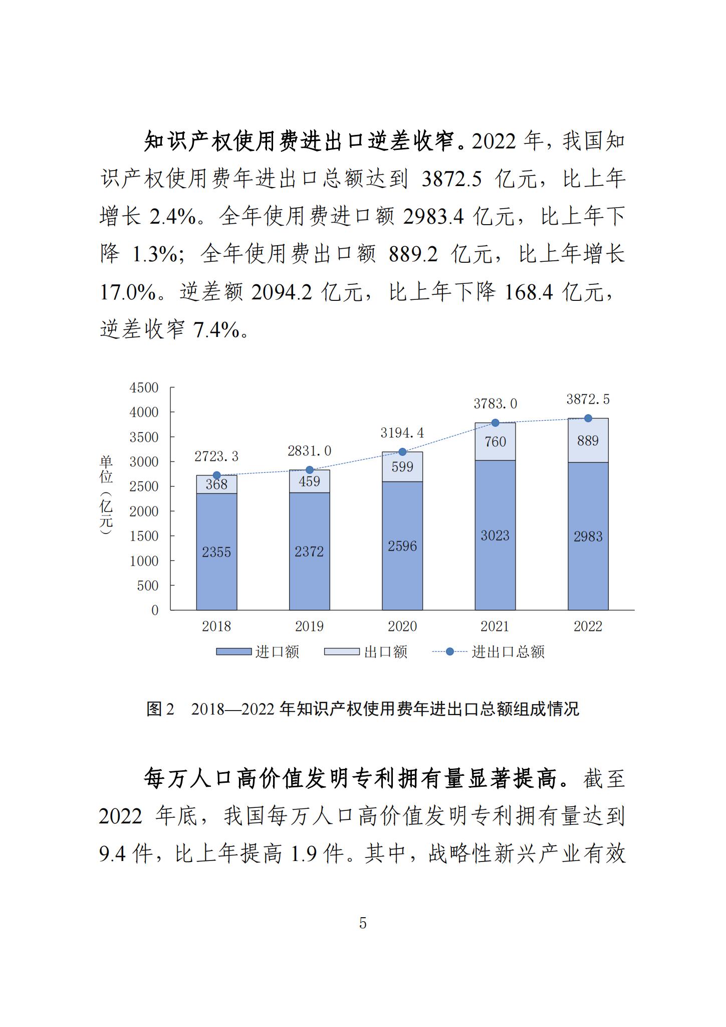 《知识产权强国建设发展报告（2023年）》全文发布：对2024年知识产权强国建设发展进行展望