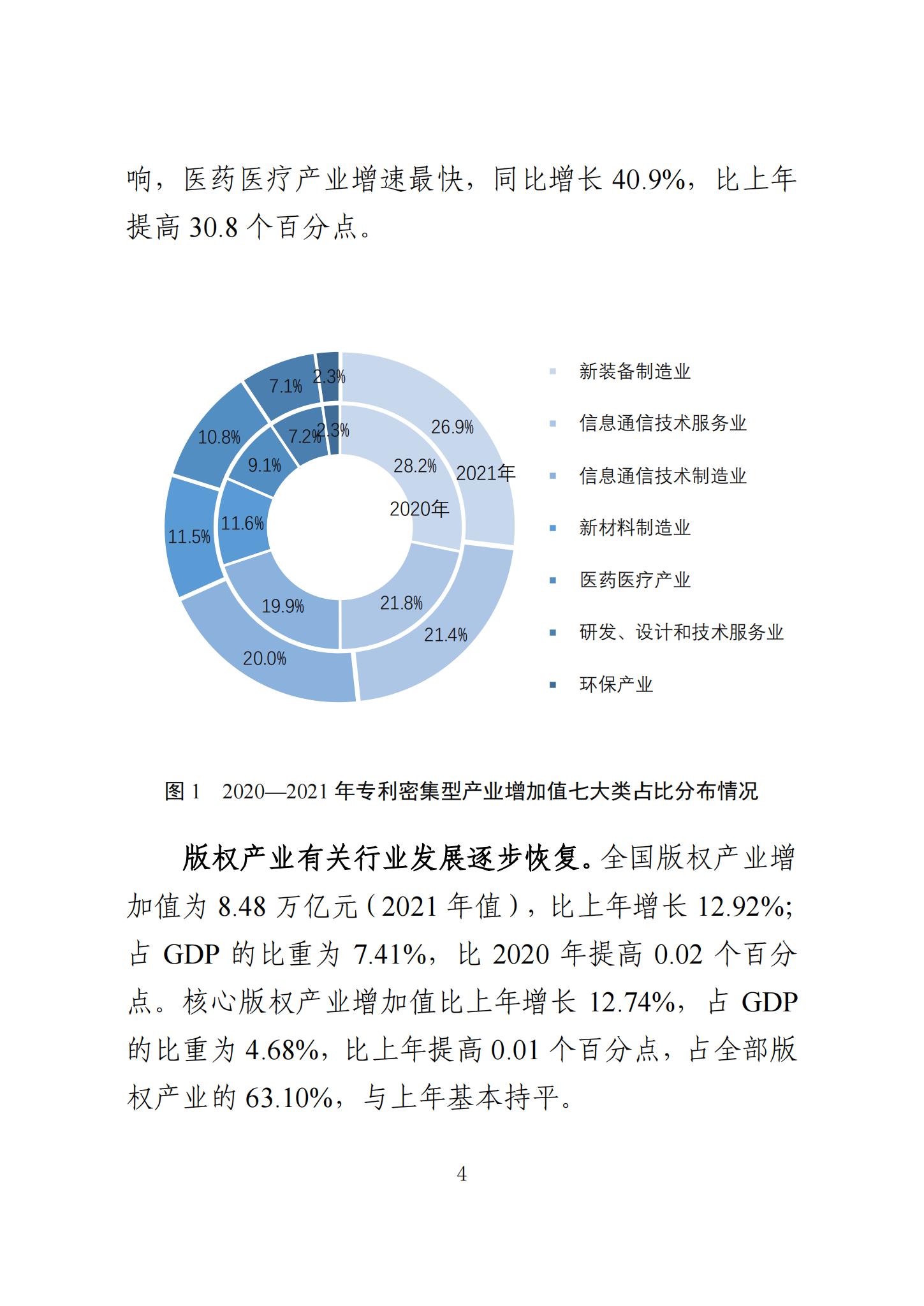 《知识产权强国建设发展报告（2023年）》全文发布：对2024年知识产权强国建设发展进行展望