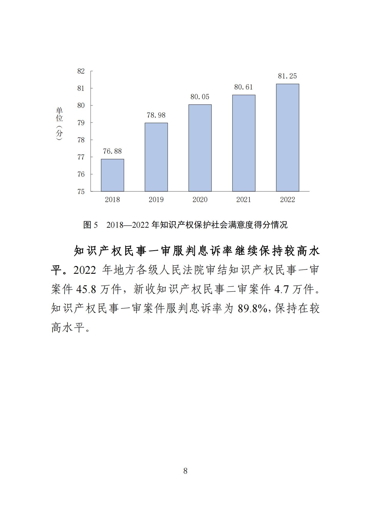 《知识产权强国建设发展报告（2023年）》全文发布：对2024年知识产权强国建设发展进行展望