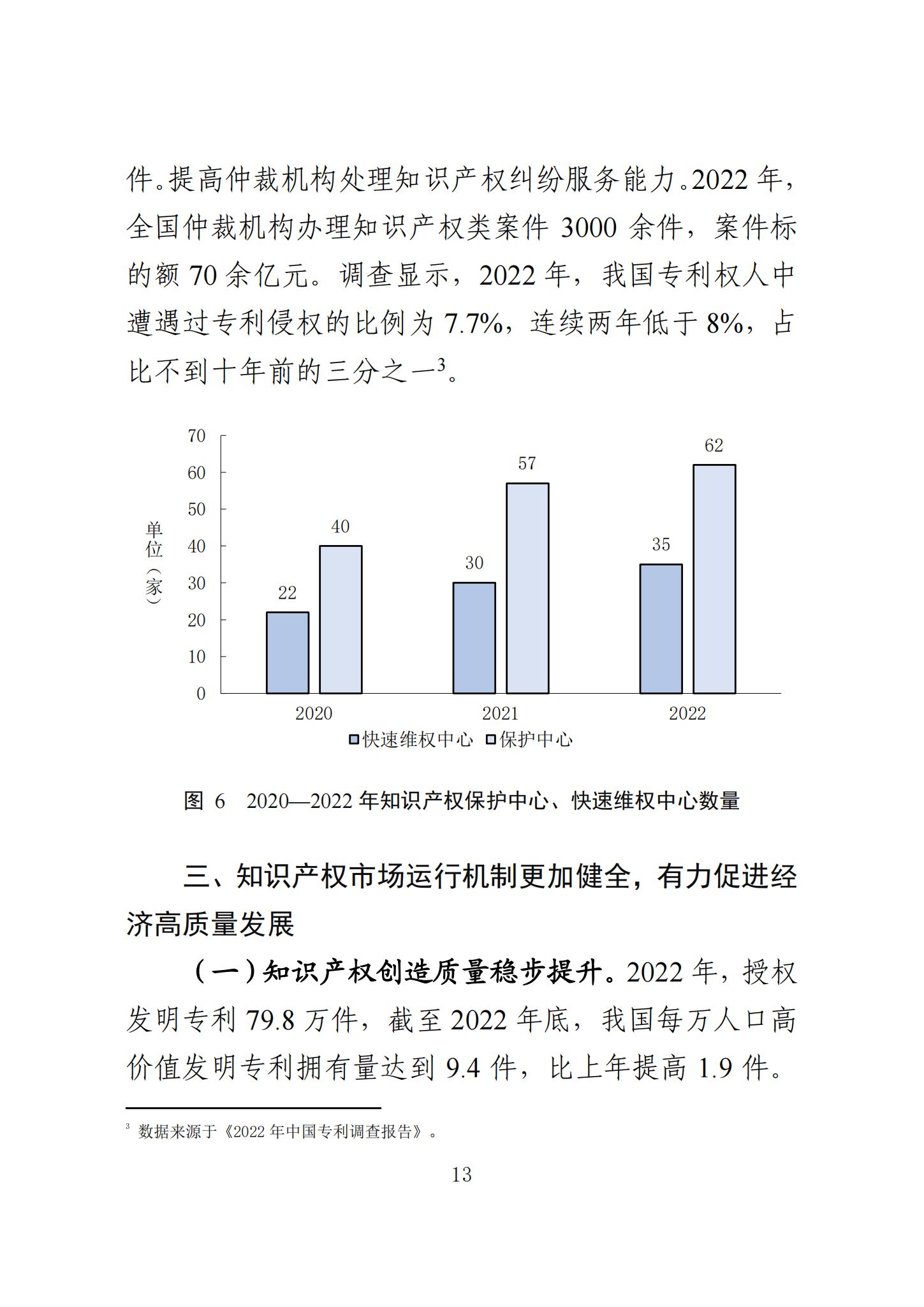 《知识产权强国建设发展报告（2023年）》全文发布：对2024年知识产权强国建设发展进行展望