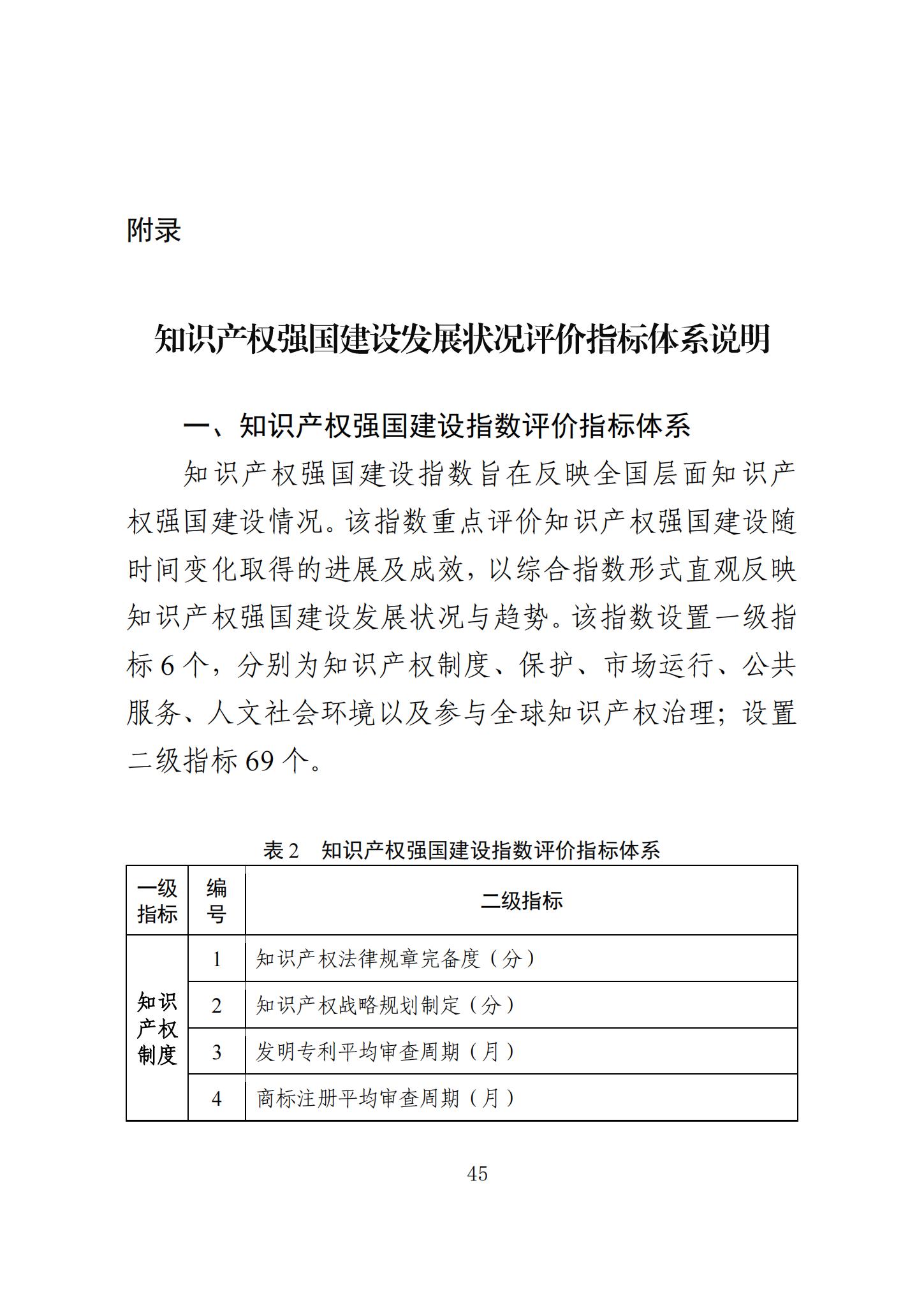 《知识产权强国建设发展报告（2023年）》全文发布：对2024年知识产权强国建设发展进行展望