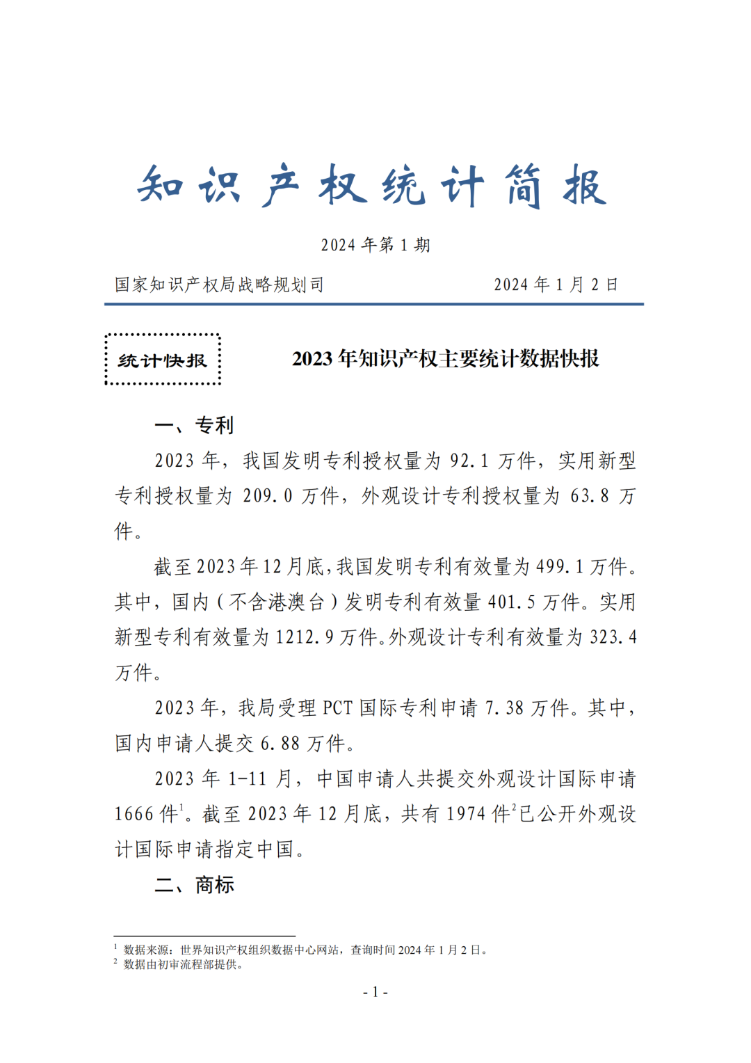 2023年专利、商标、地理标志等知识产权主要统计数据 | 附数据详情