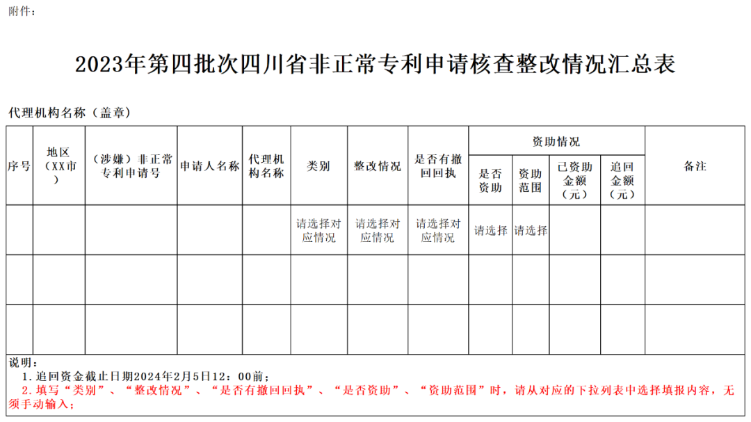 严查！2023年第四批非正常专利申请来了