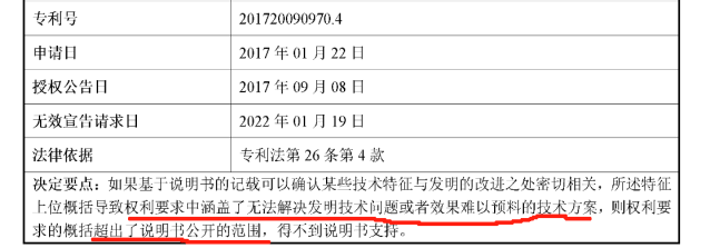 珠海冠宇 VS 宁德新能源：20多起专利诉讼背后的策略博弈与成长