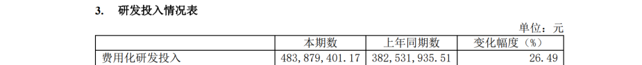 珠海冠宇 VS 宁德新能源：20多起专利诉讼背后的策略博弈与成长