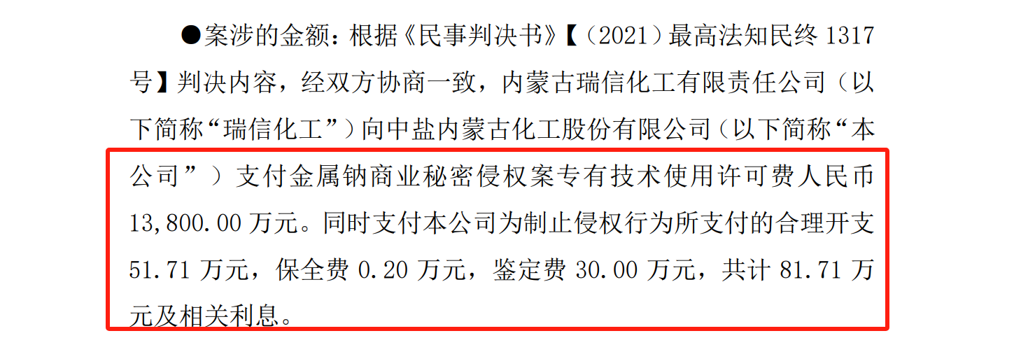 和解费1.38亿！六年“金属钠”技术秘密纠纷落幕