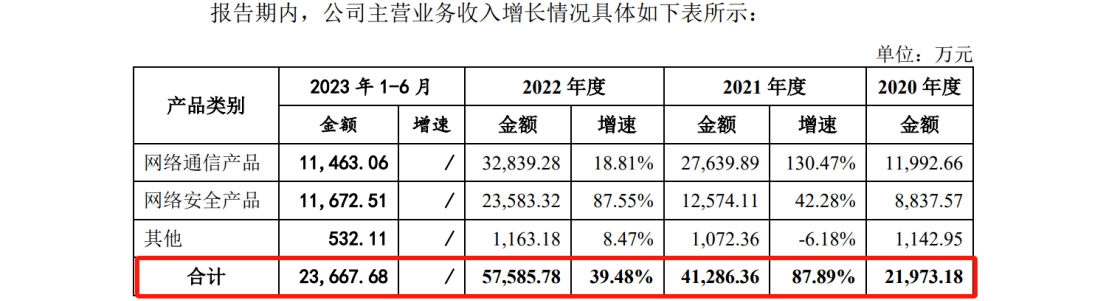 欣诺通信：达成专利交叉许可，解决专利量少难题