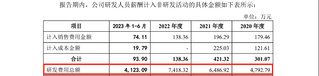 欣诺通信：达成专利交叉许可，解决专利量少难题