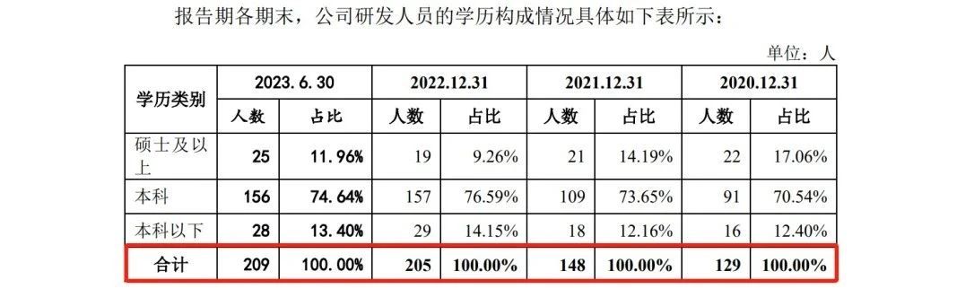 欣诺通信：达成专利交叉许可，解决专利量少难题