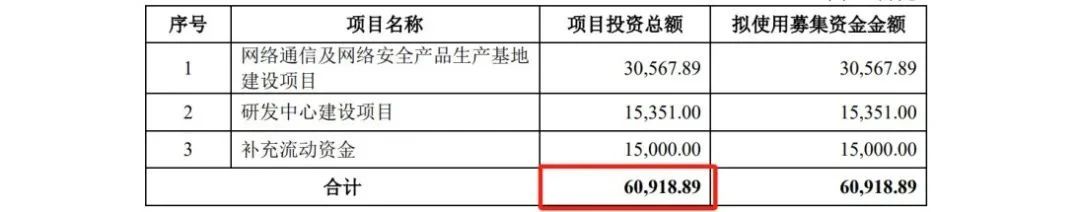 欣诺通信：达成专利交叉许可，解决专利量少难题