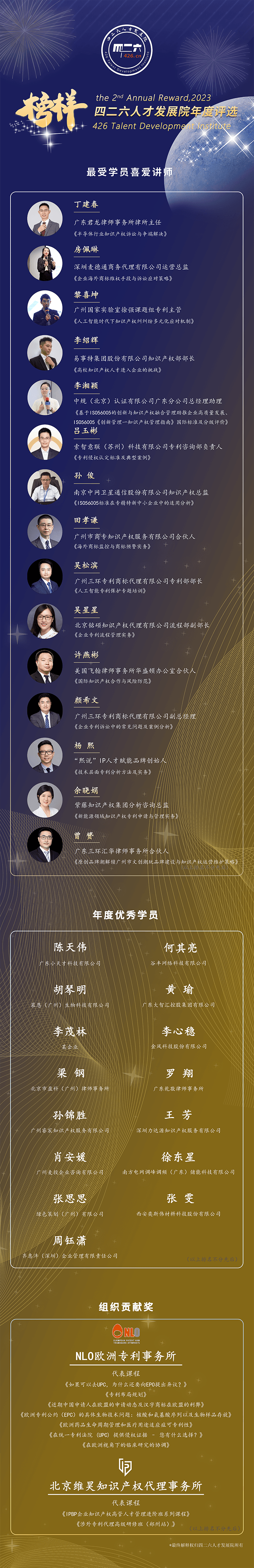 榜样的力量！2023年度四二六人才发展院年度最佳评选正式出炉