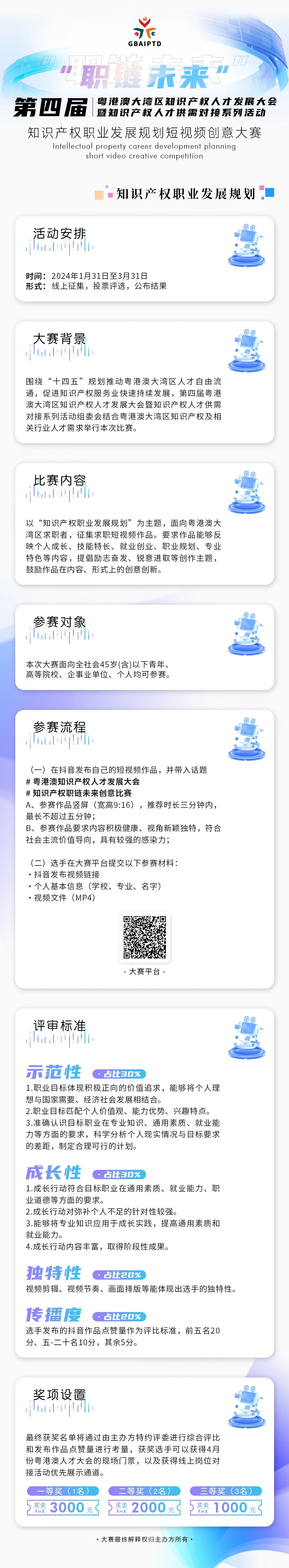首届“职链未来”知识产权职业发展规划短视频创意大赛就等你来！