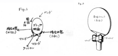 国外专利案例解读（四）日本特许厅公报专利案例解读，グリップ補助具操作方法