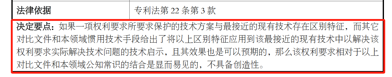 从口腔CBCT巨头专利之争，看产业升级下企业的迭代发展