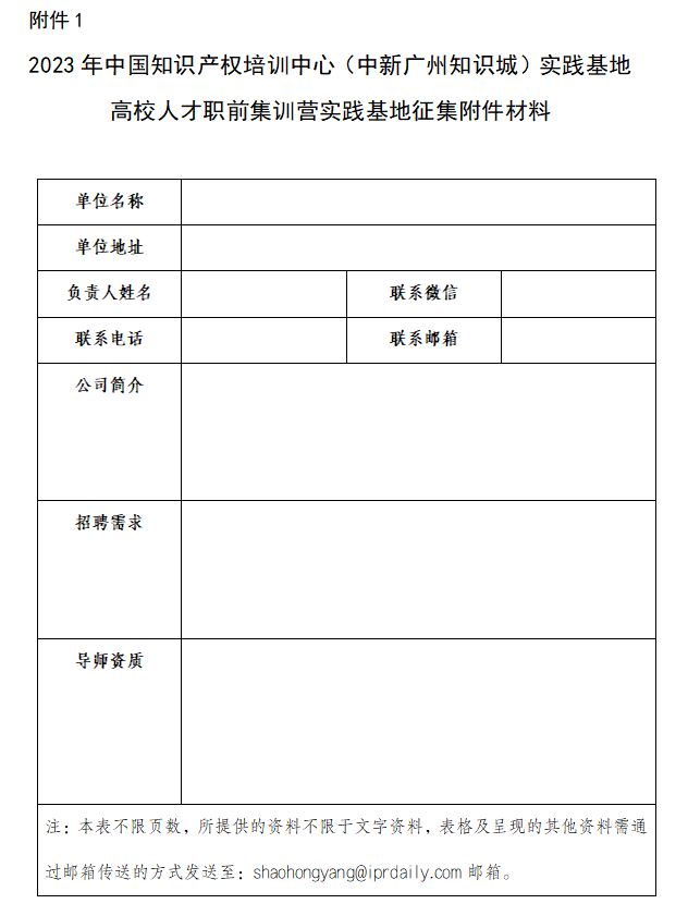 中国知识产权培训中心（中新广州知识城）实践基地高校人才职前集训营企业征集！附集训营报名通道......