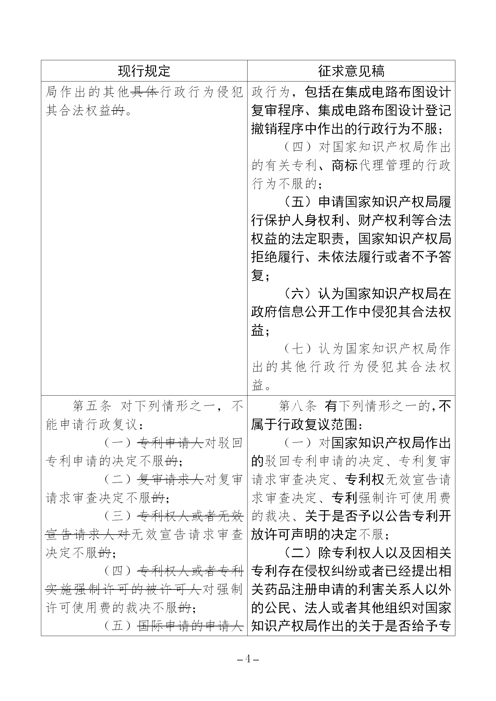《国家知识产权局行政复议规程（征求意见稿）》全文发布！